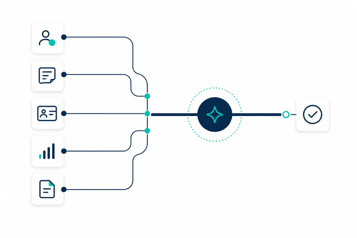 AI workflow turning sales inputs into a proposal draft